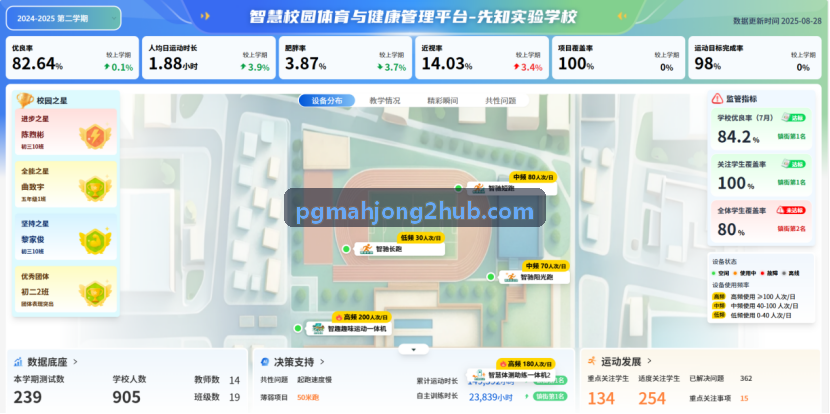 麻将胡了2系统架构拓扑图